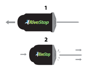 Rivestop_2